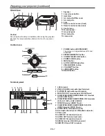 Предварительный просмотр 7 страницы Mitsubishi WL7050U User Manual