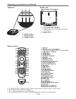 Предварительный просмотр 8 страницы Mitsubishi WL7050U User Manual