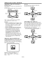 Предварительный просмотр 15 страницы Mitsubishi WL7050U User Manual