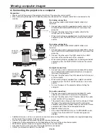 Предварительный просмотр 18 страницы Mitsubishi WL7050U User Manual