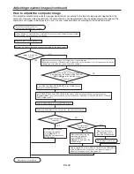 Предварительный просмотр 42 страницы Mitsubishi WL7050U User Manual