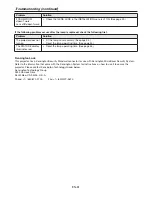 Preview for 61 page of Mitsubishi WL7050U User Manual