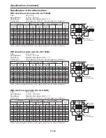 Preview for 66 page of Mitsubishi WL7050U User Manual