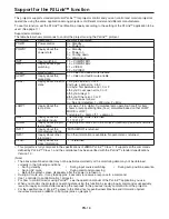 Preview for 16 page of Mitsubishi XD221U-ST Software Manual