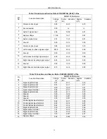 Preview for 37 page of MITSUI MTV-DV05 Service Manual