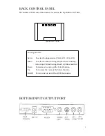 Preview for 3 page of Mitsutech MTK-1 Series User Manual