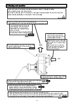 Preview for 3 page of MITSUWA 1SM-RZ Instruction Manual