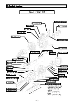 Preview for 5 page of MITSUWA 1SM-RZ Instruction Manual