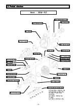 Preview for 7 page of MITSUWA 1SM-RZ Instruction Manual