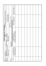 Preview for 5 page of Mittelmann MKA 20 E KLICK FIT Instructions For Use/Test Book