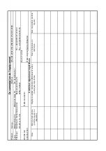 Preview for 15 page of Mittelmann MKA 20 E KLICK FIT Instructions For Use/Test Book