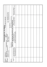 Preview for 5 page of Mittelmann MKA 20 UNI-E-ST Instructions For Use/Test Book