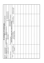 Предварительный просмотр 20 страницы Mittelmann MKA 20 UNI-E-ST Instructions For Use/Test Book