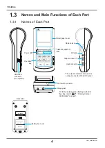 Предварительный просмотр 20 страницы Mitutoyo DP-1VA LOGGER User Manual