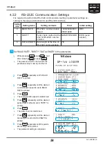 Предварительный просмотр 72 страницы Mitutoyo DP-1VA LOGGER User Manual