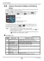 Предварительный просмотр 79 страницы Mitutoyo DP-1VA LOGGER User Manual