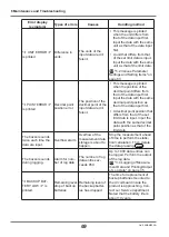 Предварительный просмотр 85 страницы Mitutoyo DP-1VA LOGGER User Manual