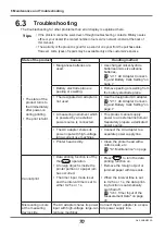 Предварительный просмотр 86 страницы Mitutoyo DP-1VA LOGGER User Manual