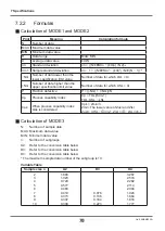 Предварительный просмотр 92 страницы Mitutoyo DP-1VA LOGGER User Manual