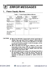 Preview for 49 page of Mitutoyo DP-1VR User Manual