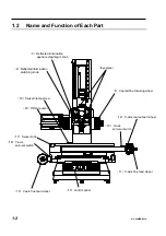 Preview for 14 page of Mitutoyo MF 1010C Series User Manual