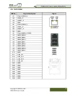 Preview for 18 page of MiTWell PSMC-C301 User Manual