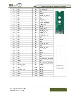 Preview for 27 page of MiTWell PSMC-C301 User Manual