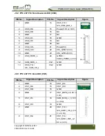 Preview for 30 page of MiTWell PSMC-C301 User Manual