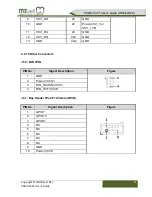 Preview for 31 page of MiTWell PSMC-C301 User Manual