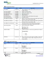 Preview for 11 page of MityCAM C50000 User Manual