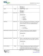 Предварительный просмотр 12 страницы MityCAM C50000 User Manual