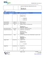 Preview for 13 page of MityCAM C50000 User Manual