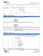 Preview for 14 page of MityCAM C50000 User Manual