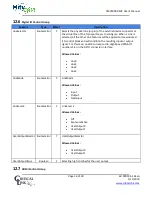 Preview for 16 page of MityCAM C50000 User Manual