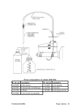 Предварительный просмотр 15 страницы Mityvac MASTER MVA6836E Manual