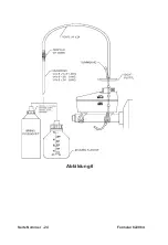 Предварительный просмотр 24 страницы Mityvac MASTER MVA6836E Manual