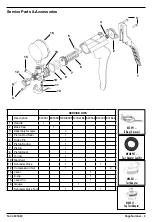 Preview for 3 page of Mityvac MV4510 User Manual