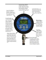 Preview for 3 page of Mityvac MV5532 User Manual