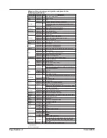 Preview for 2 page of Mityvac MV5536 User Manual