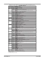 Preview for 8 page of Mityvac MV5536 User Manual