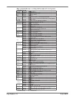 Preview for 14 page of Mityvac MV5536 User Manual