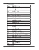 Preview for 20 page of Mityvac MV5536 User Manual