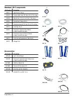 Preview for 4 page of Mityvac MV5545 User Manual