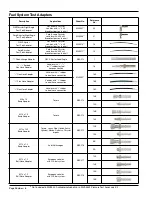 Preview for 6 page of Mityvac MV5545 User Manual