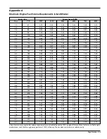 Preview for 35 page of Mityvac MV5545 User Manual