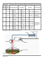 Preview for 40 page of Mityvac MV5545 User Manual