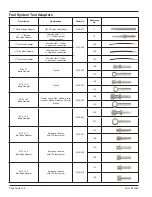 Preview for 6 page of Mityvac MV5545E User Manual