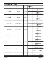 Preview for 7 page of Mityvac MV5545E User Manual