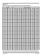 Preview for 24 page of Mityvac MV5545E User Manual