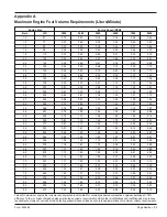 Preview for 25 page of Mityvac MV5545E User Manual